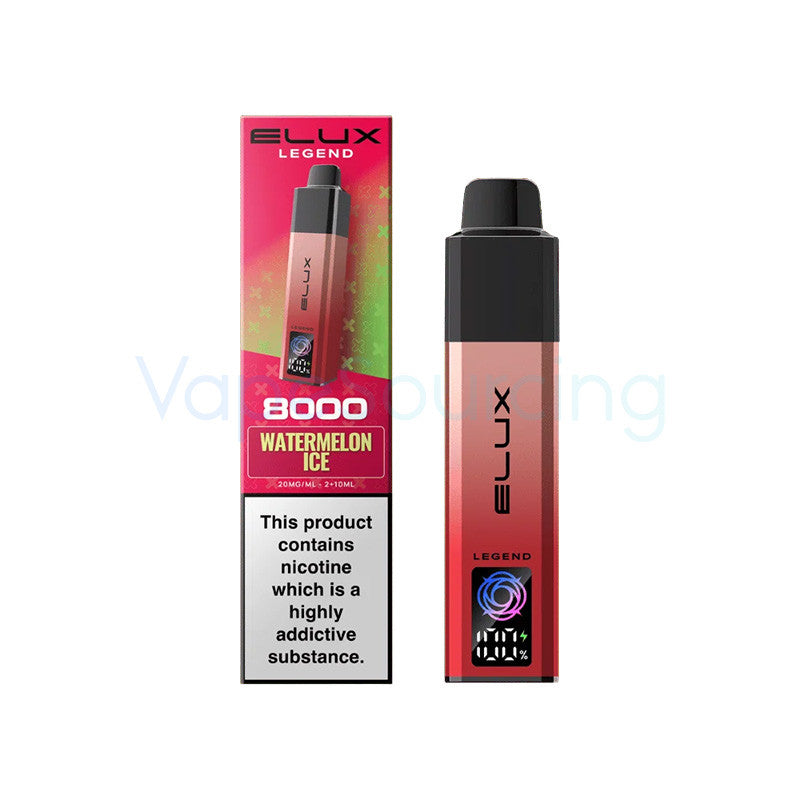 Elux Legend 8000 Prefilled Kit