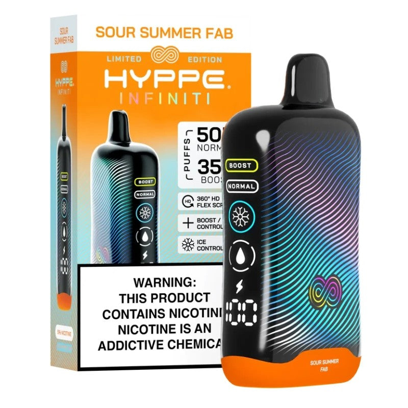 hyppe infiniti 50k kit summer fab